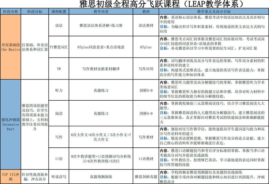 高分飞跃.jpg