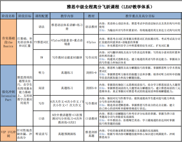 高分启航.jpg